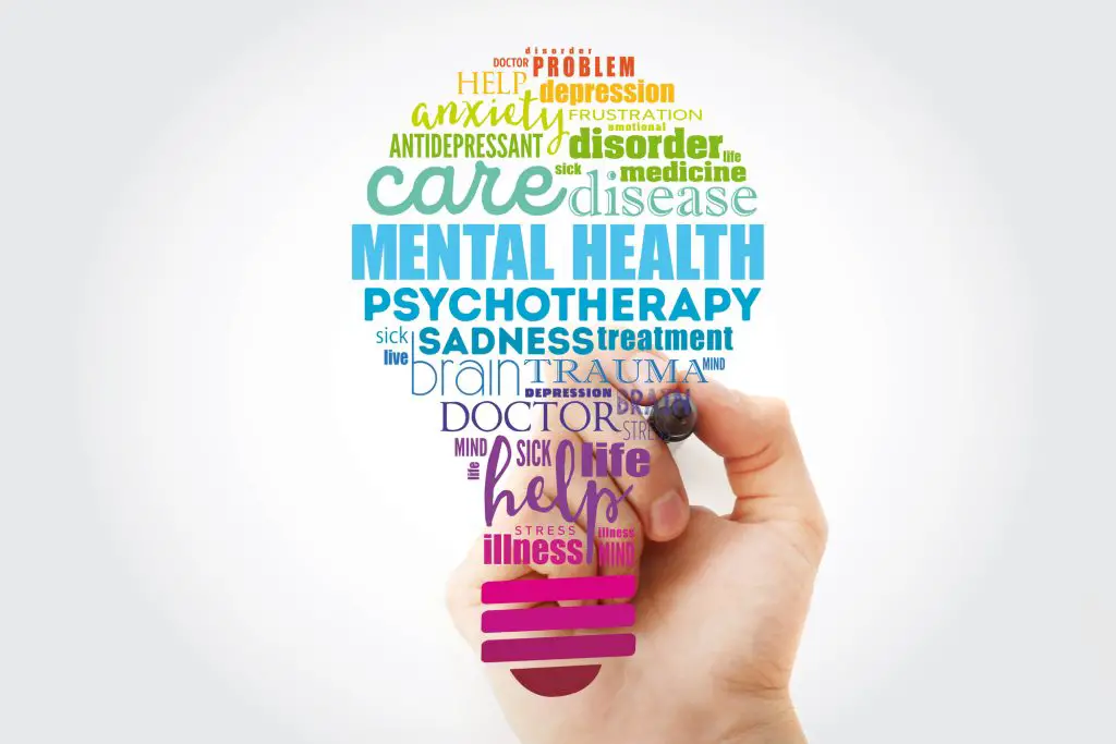 Mental health bulb word cloud collage with marker, health concept background